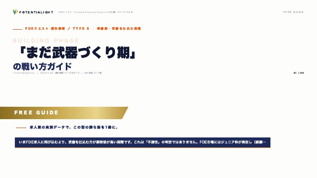 まだ武器づくり期の戦い方ガイド 表紙